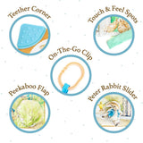 PETER RABBIT ONCE UPON A TIME SOFT BOOK