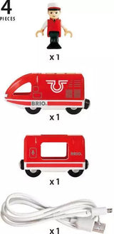 TRAVEL RECHARGEABLE TRAIN
