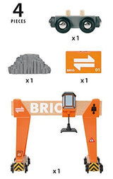 GANTRY CRANE