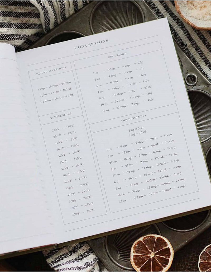 RECIPES Olive