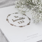 THE INCREDIBLE 123